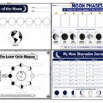 10 Phases of the Moon Worksheets: A Complete Guide for Parents and Teachers