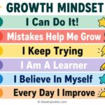 Classroom Decor Printables: How to Build a Beautiful, Learning-Rich Environment for Kids
