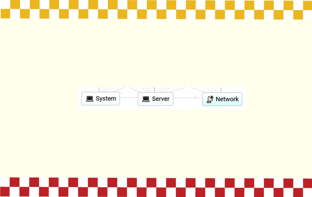 Craft a network element in a few steps