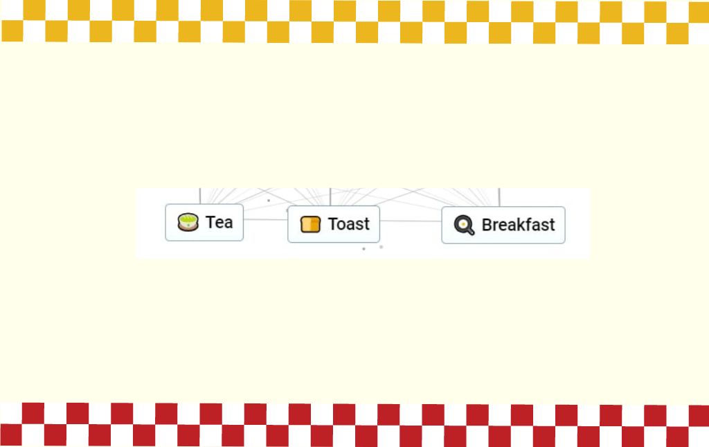 Craft the Breakfast Element in Infinite Craft