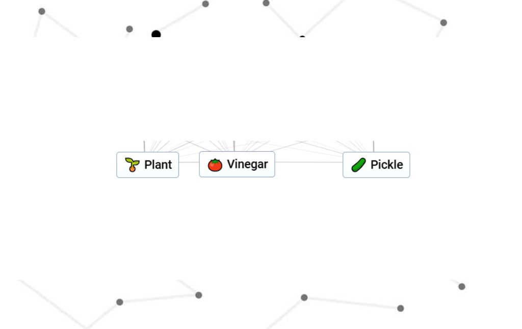 How to Make Pickle in Infinite Craft