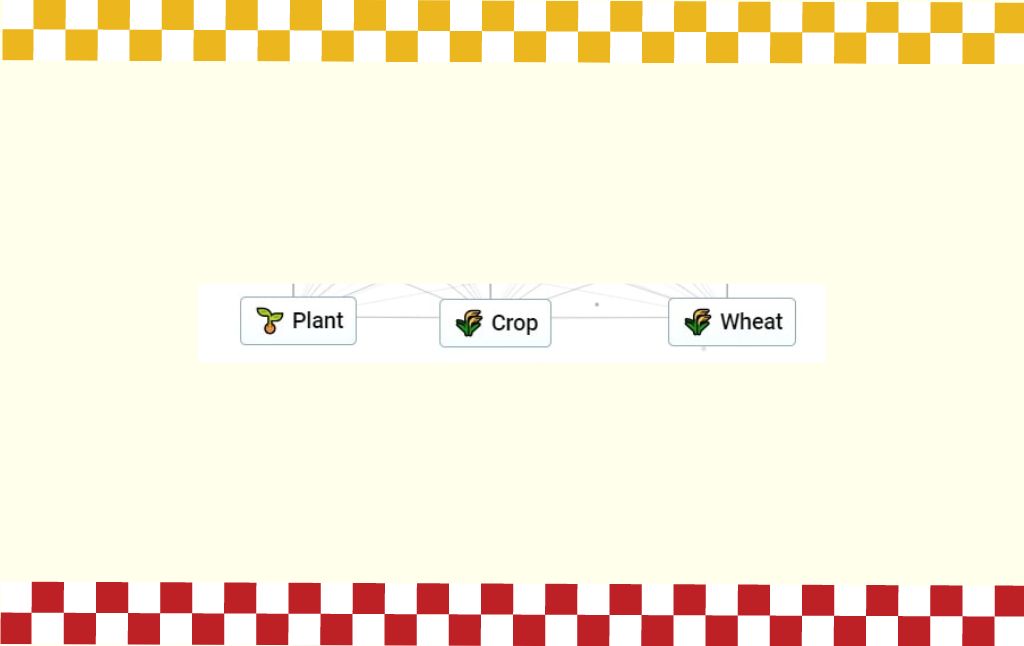 How to Make Wheat in Infinite craft