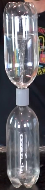 Creating a Tornado Effect in Water Bottle