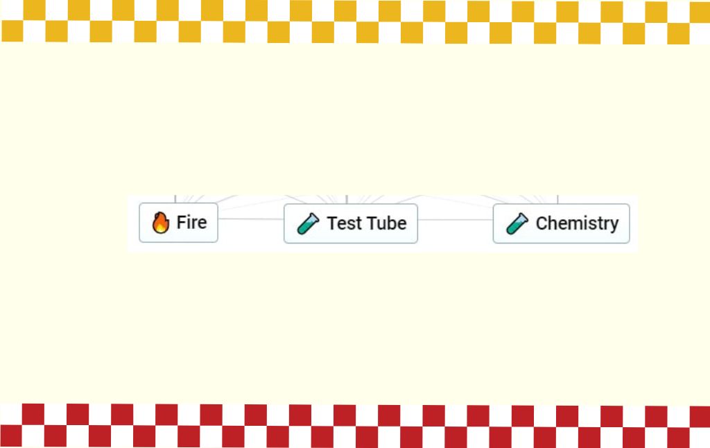 How to Make Chemistry in Infinite Craft