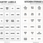 Editable Pantry Labels Printable: Teaching Kids Organization Through the Kitchen
