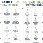 Family Conversation Cards: A Simple Way to Get Kids Talking (and Actually Listening)