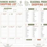 Farmers Market Shopping List: The Free Printable Pack That Makes Fresh Shopping Easy