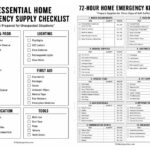 Home Emergency Supply List: A Complete Guide to Being Prepared as a Family