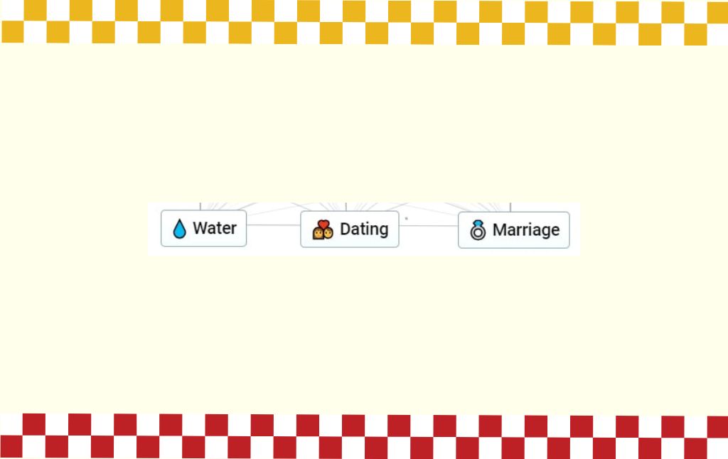 How to Craft Marriage Elements