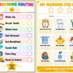 Morning Routine Chart for Kids: Turning Chaos Into a Calm, Confident Start to the Day