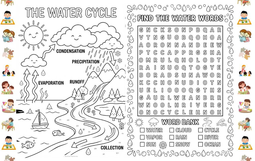 Neighborhood Water Cycle Worksheet Pack 