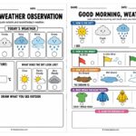 Visual Weather Tracking  Guiding Kids to Observe the Sky and Explore Nature